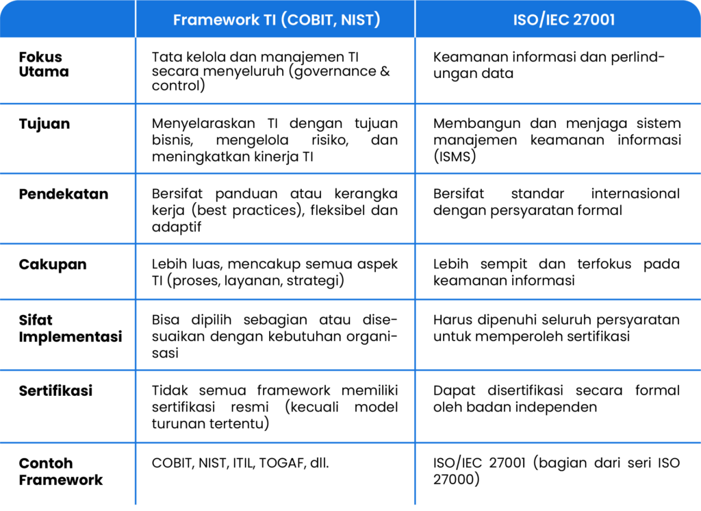iso 45001:2018